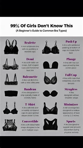 A Beginner’s Guide to Common Bra Types | Find Out Which Bra Fits You Best #BraTypes #FindOut