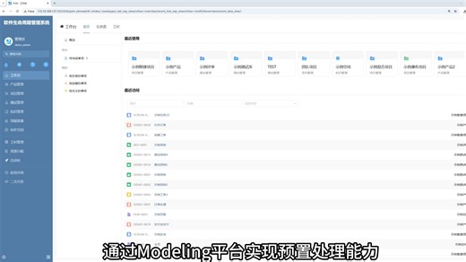 Modeling建模-进阶篇-预置处理