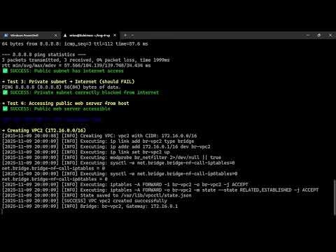 VPCCTL - Linux VPC Implementation | HNG DevOps Stage 4