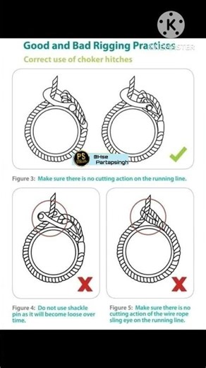 The Choker Hitch: A Lesson in Rigging Safety