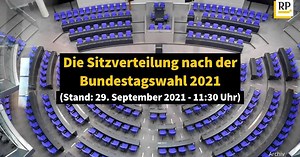 Video: Die Sitzverteilung nach der Bundestagswahl 2021