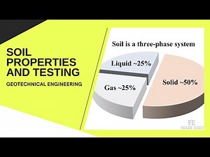FE Review - Geotechnical Engineering - Soil Properties