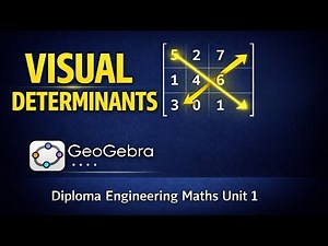 Determinants Made Easy | Diploma Engineering Maths Unit 1 | GeoGebra