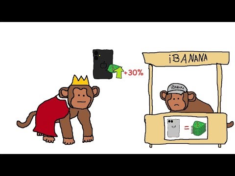 Tariffs explained by a monkey