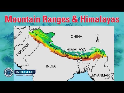 Mountain Ranges & Himalayas Simplified | What is a Knot? | UPSC/KPSC | #india4ias