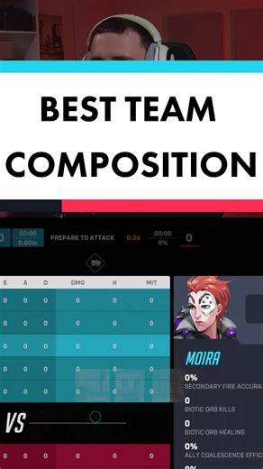 Motion Gaming sur TikTok