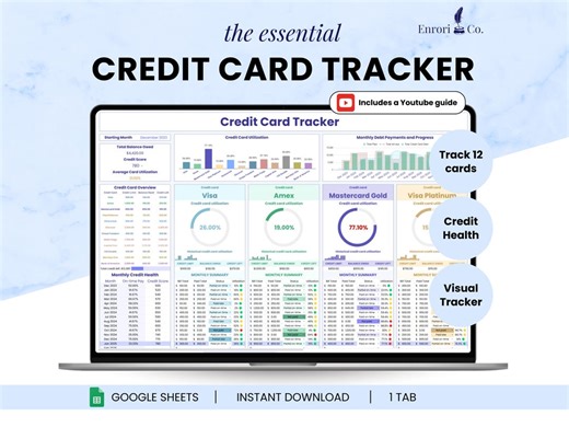 Credit Card Tracker, Credit Card Payoff Planner, Credit Score, Credit Card Expense Log, Debt Reduction Spreadsheet, Google Sheets Template - Etsy