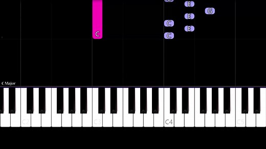 Easy Piano Tutorial for Boston by Augustana