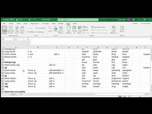 Afrikaans Language - Meervoude