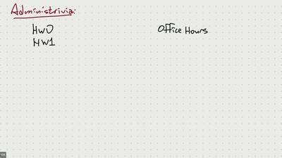 Lecture 3 (9/3). Convolutions; backtracking.