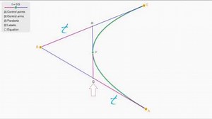 3. Compute the touching point