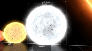 宇宙有多大Star Size Comparison 2 (1080p)