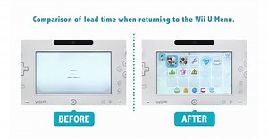 Wii U - Firmware-Update 3.0.0 mit Performance-Verbesserung ist live