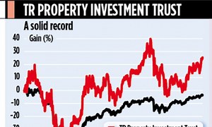 TR Property Investment Trust: Shareholders in the trust have enjoyed a solid record of increasing dividends