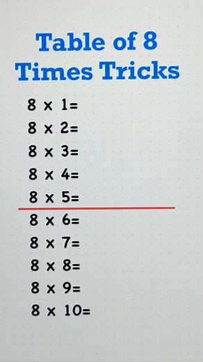 Table of 8 Times Hacks - Basic Math Review | Math Tricks Tutorial