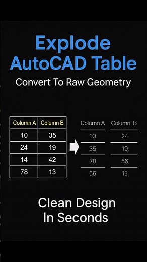 AutoCAD Table to Lines Fast — The EXPLODE Command Trick #CADTips #Tutorial