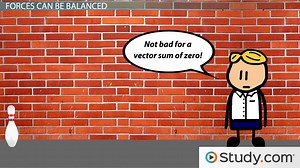 Forces: Balanced and Unbalanced - Video | Study.com