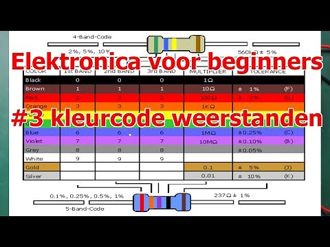 Elektronica voor Beginners: #3 Kleurcode Weerstanden