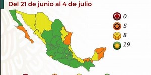 COVID-19: La CDMX regresa a semáforo amarillo tras dos semanas en verde