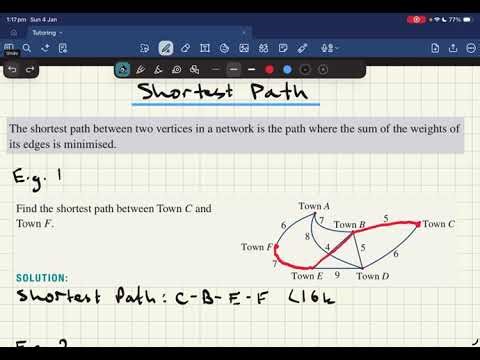 Network Diagram Shortest Paths
