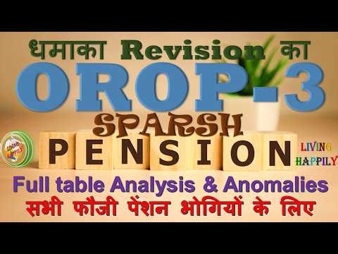 OROP-3 T8 FOR POST 2016 X GP SPARSH Pension Updates.....