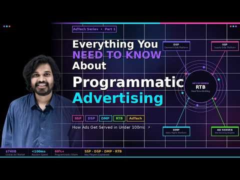 Programmatic Advertising Explained: Everything You NEED TO KNOW in 2026 | AdTech Series Part 1