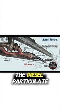 🔥 EGT Sensor Explained — How It Measures Exhaust Temperature & Why It Matters! #egt #sensor #thermav