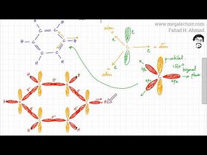 1 - Benzene : Structure of Benzene, Pi Electron Cloud and sp2 Hybridization
