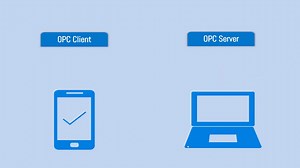 What is OPC UA ? how it works : 2024 : Animation #opcua #iiotplatform #automation | IT&Automation Academy