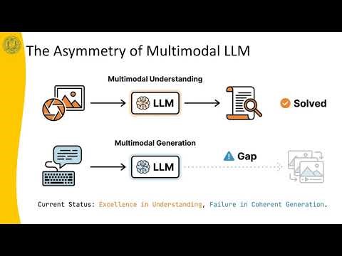 [WACV 2026] Interleaved Vision-and-Language Generation via Generative Vokens