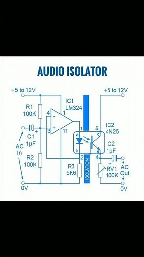 Audio Isolator Diagram Explained #isolator #audioengineering #technology #physics #techeducation