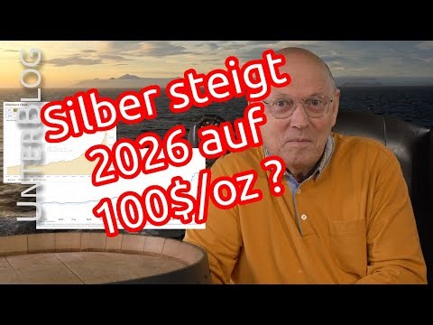 Silber Boom erreicht 100$/oz? | Bärenfalle, Ghost Week und Unterschied New York und Shanghai
