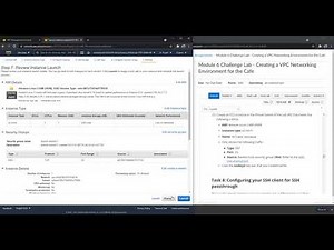 Module 6 Challenge Lab Creating a VPC Networking Environment for the Cafe