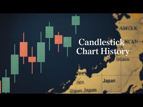 Trading for Beginners - Understanding Candlestick History and Structure (In हिन्दी)