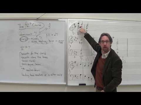 Dr. B Music Theory Lesson 28 (The V7 Chord in Root Position)