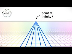 What if parallel lines meet? Drawing with perspective