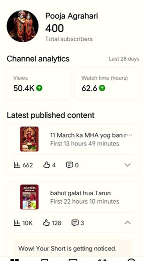 400 complete thank you very much aap sabka