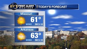 2.1K views · 33 reactions | FIRST ALERT FORECAST: Warm up continues! | KY3 Weather | Facebook