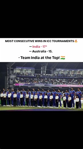 most consecutive wins in ICC tournament