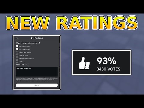 Roblox’s Rating System in Changing!