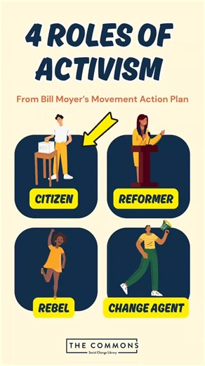 Four Roles of Activism: Citizens | The Commons Social Change Library