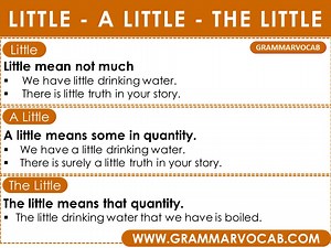 Confused words in English PDF - GrammarVocab