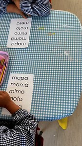 Ya leen palabras cortas y escriben sus nombres completos con apellidos 3º preescolar 👏👏👏👨‍🏫✏️✍️ Aquí encuentras muchas ideas y consejos para tu grupo https://www.instagram.com/profreugeniofer/ | Profr: Eugenio Ferrer Ripoll Pía