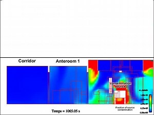 File:Accumulation-and-transport-of-microbial-size-particles-in-a-pressure-protected-model-burn-unit-CFD-1471-2334-11-58-S2.ogv - Wikimedia Commons