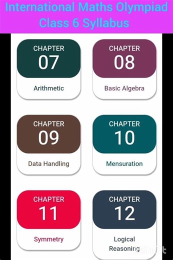 International Maths Olympiad Class 6 syllabus की पूरी जानकारी... 🤩🤩