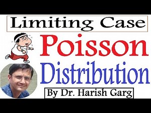 Poisson Distribution | Limiting case of Binomial Distribution