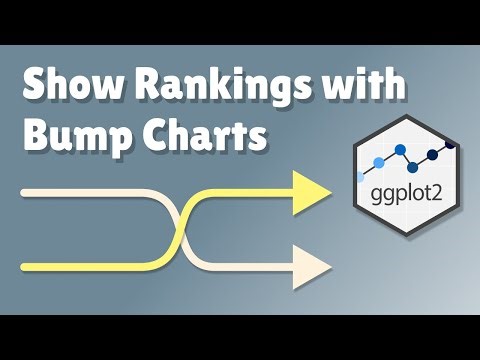 A SIMPLE guide to create BUMP CHARTS with ggplot2 & {ggbump}
