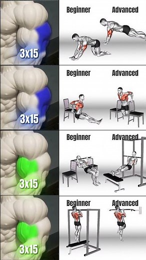 Build Strong Arms at Home with Beginner to Advanced Progressions!