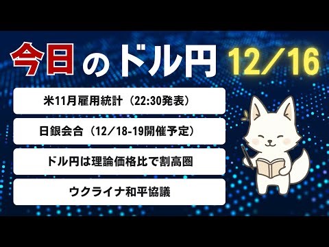 【12/16（火）】今日のドル円戦略｜米雇用統計を睨む、日銀会合前の静けさ