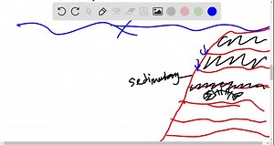 SOLVED:The fossil record documents the history of life. In the geologic record, eras and periods are separated by major transitions in life-forms, often caused by extinctions.
